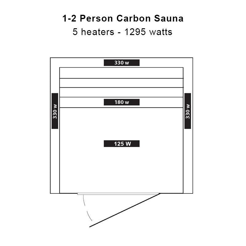 1-2 Person Hemlock Sauna with 5 Carbon Heaters Majestic