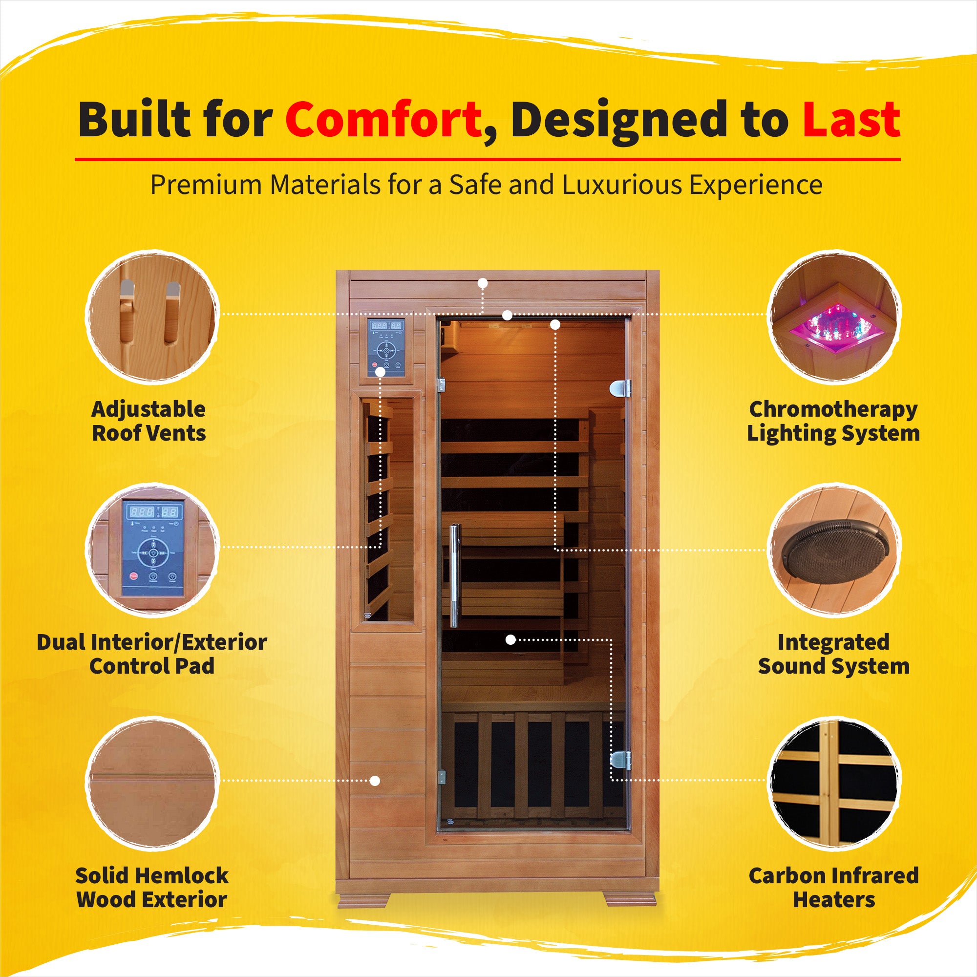 1-2 Person Hemlock Sauna with 5 Carbon Heaters Majestic